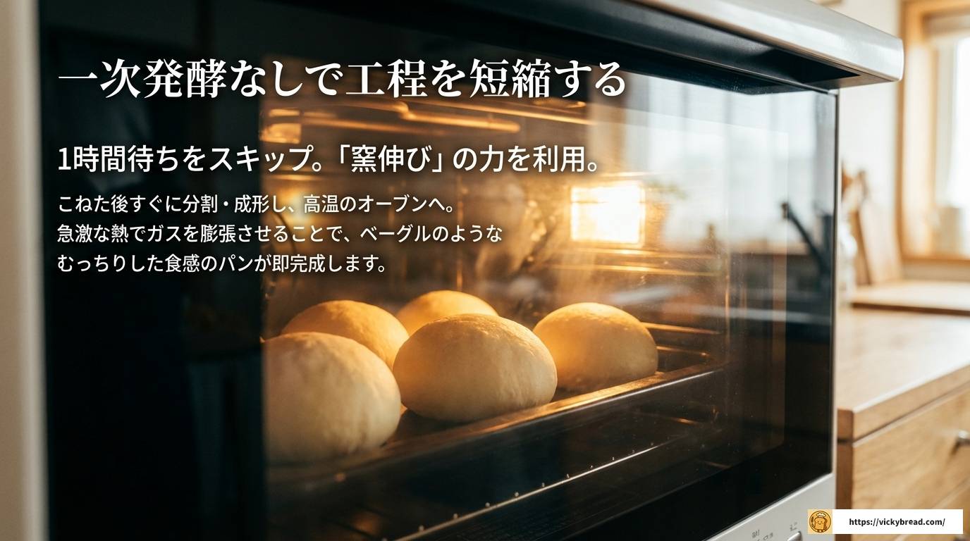 パンを発酵しないで焼く究極の時短テク!失敗しないコツとレシピ