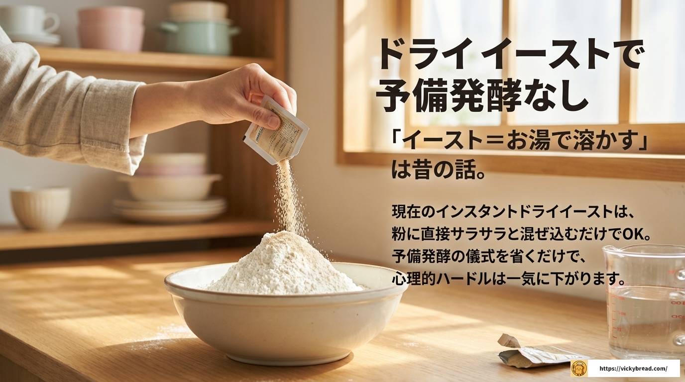 パンを発酵しないで焼く究極の時短テク!失敗しないコツとレシピ