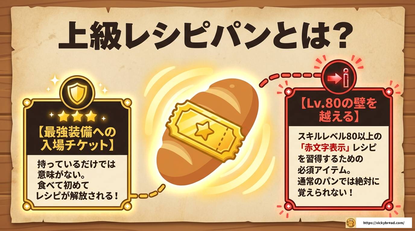 ルンファク4上級レシピパンの入手方法と効率的な集め方ガイド