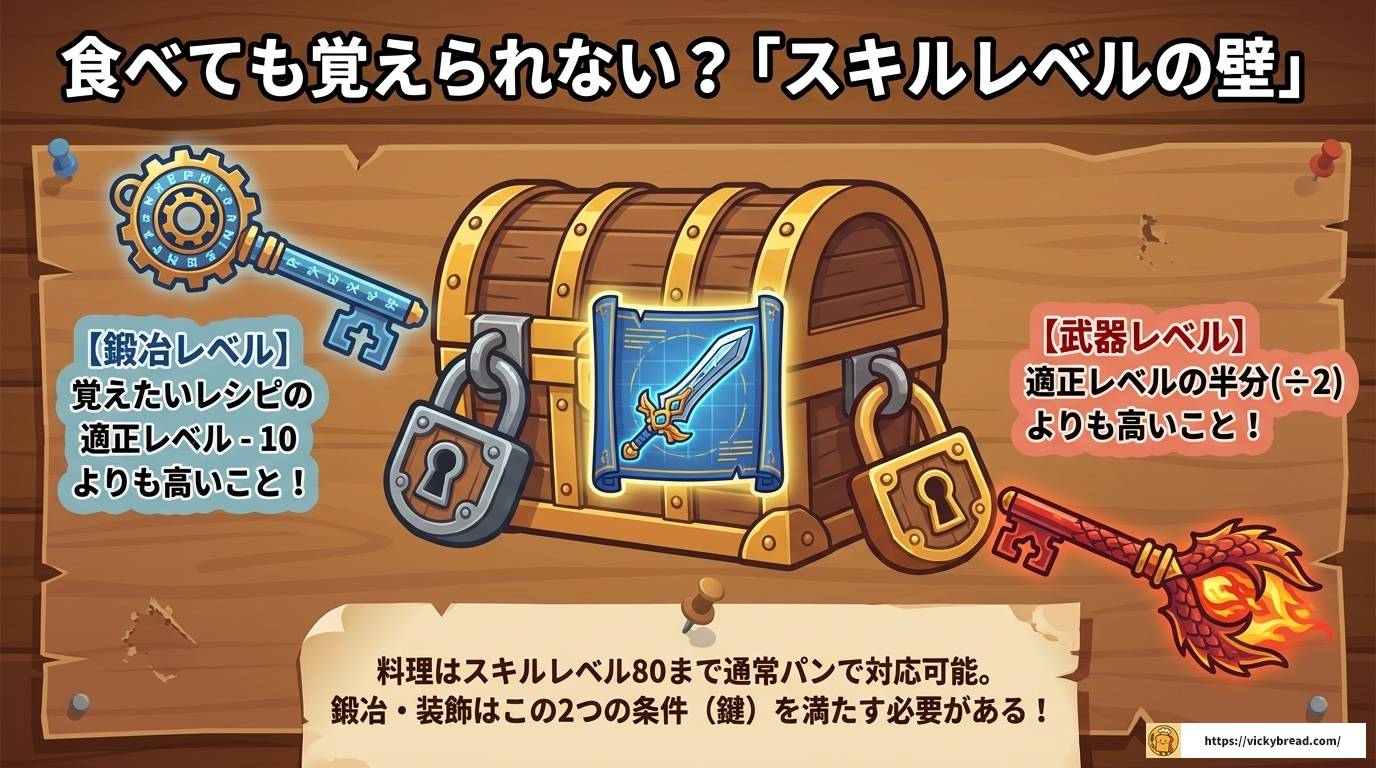 ルンファク4上級レシピパンの入手方法と効率的な集め方ガイド