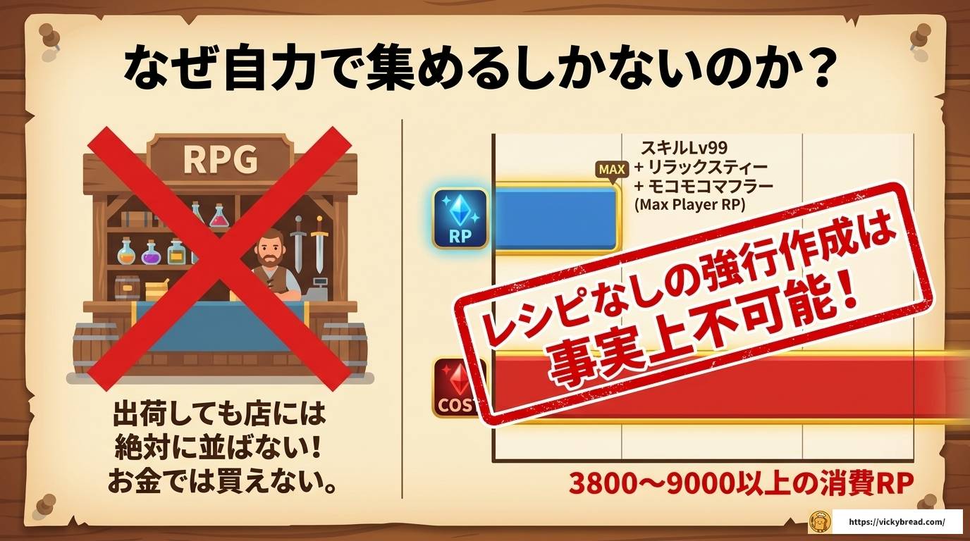 ルンファク4上級レシピパンの入手方法と効率的な集め方ガイド