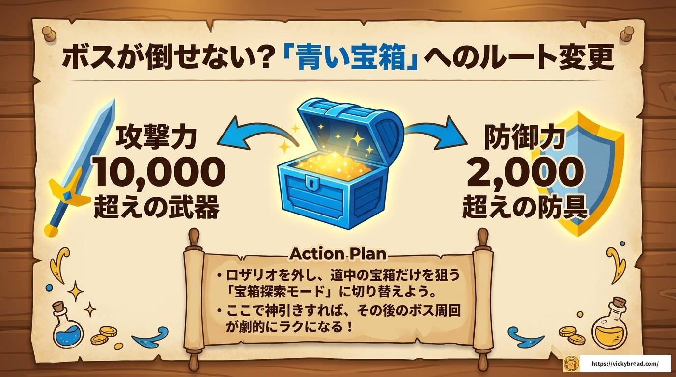 ルンファク4上級レシピパンの入手方法と効率的な集め方ガイド