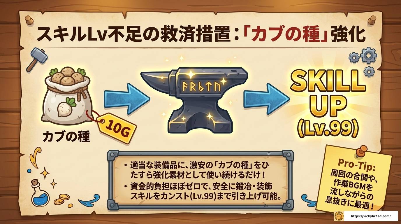 ルンファク4上級レシピパンの入手方法と効率的な集め方ガイド
