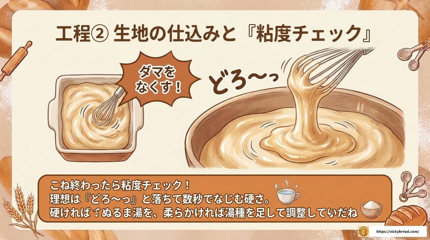アイリスオーヤマホームベーカリー米粉パン失敗の原因と対策法