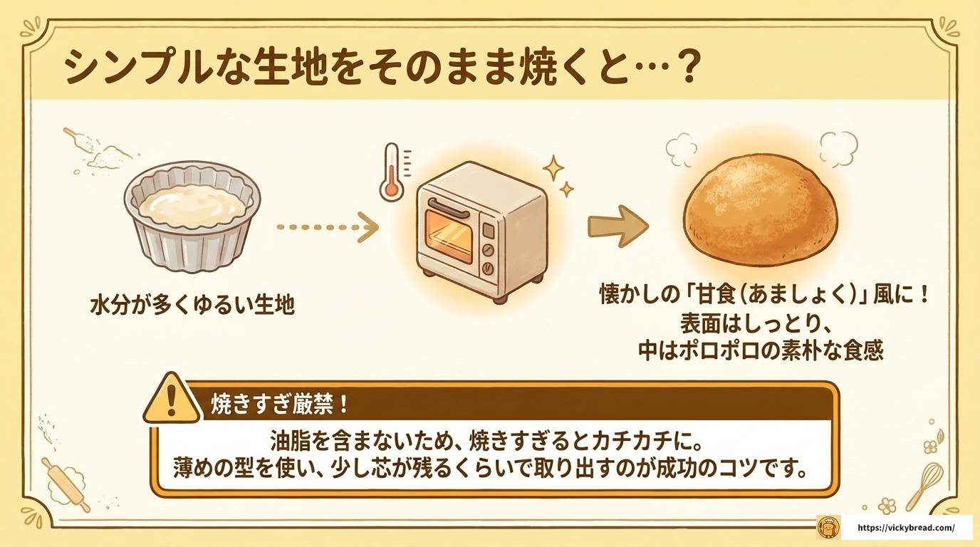 蒸しパンを焼くとどうなる?驚きの変化と絶品アレンジ術