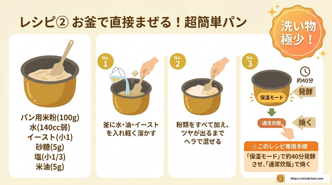炊飯器で米粉パンが失敗する原因と対策を完全解説