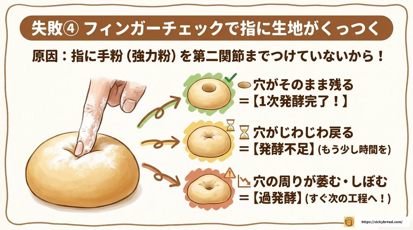 ちぎりパンの失敗原因を完全解説!ふわふわに焼くコツ