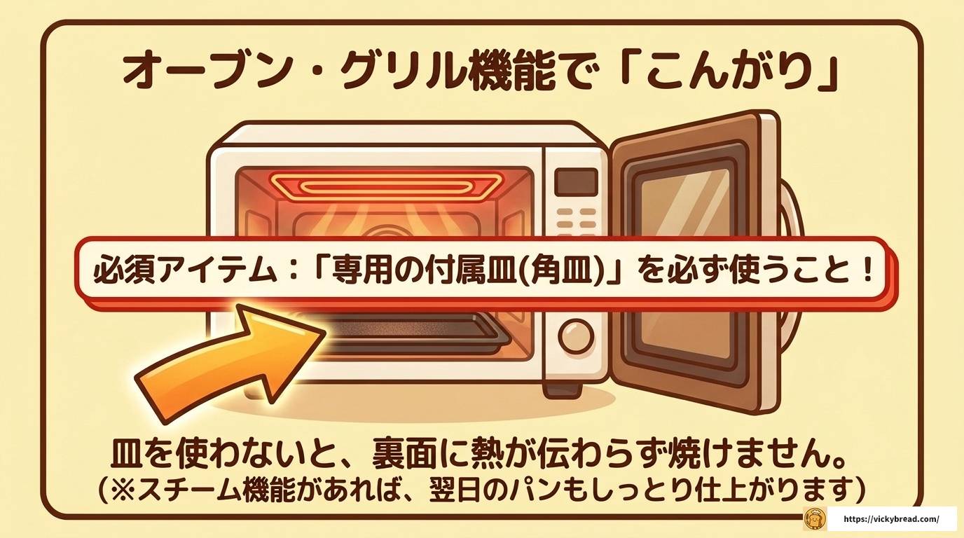 電子レンジでパンを焼く方法とコツ|トースターなしでも失敗しない